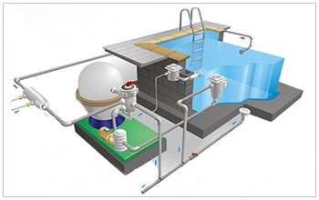 System filtracji wody basenowej
